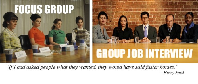 Focus Groups